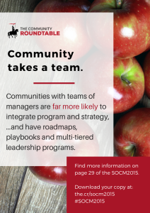 Community Manager Roles Teams
