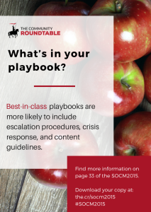 Community Playbook How to write playbook