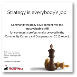 Community Manager Skills Strategy