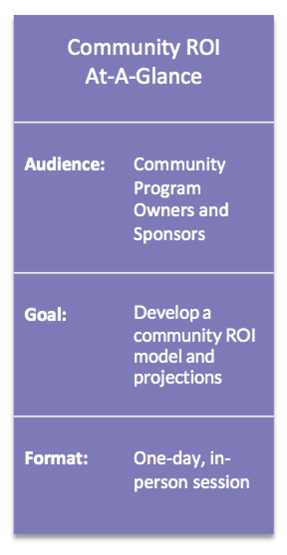 how to measure community ROI