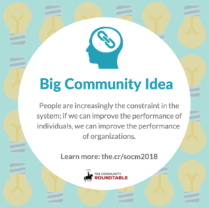How to improve community performance