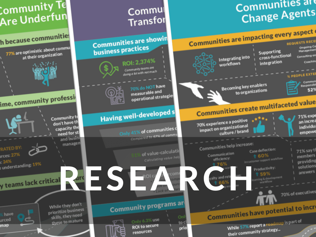 Community Roundtable - The Community Roundtable