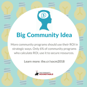 How to calculate community ROI