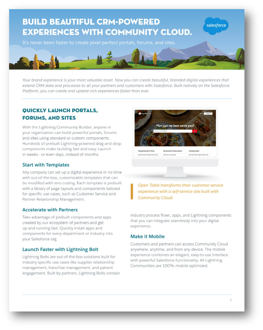 Salesforce Community Help Center Template Salesforce