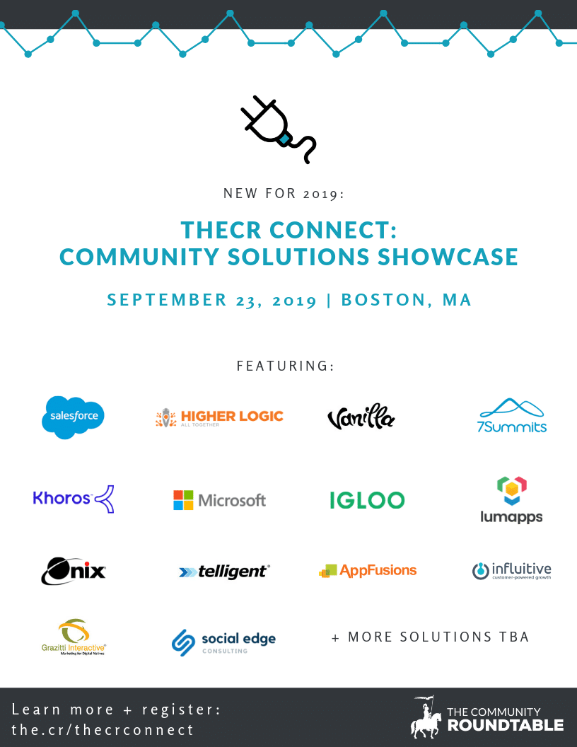 Solutions Showcase - Full poster_ July 2019 Solutions Showcase - Full poster_ July 2019