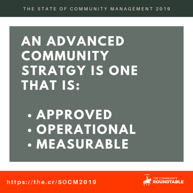 AN ADVANCED COMMUNITY STRATGY IS ONE THAT IS: 



APPROVED
OPERATIONAL
MEASURABLE
