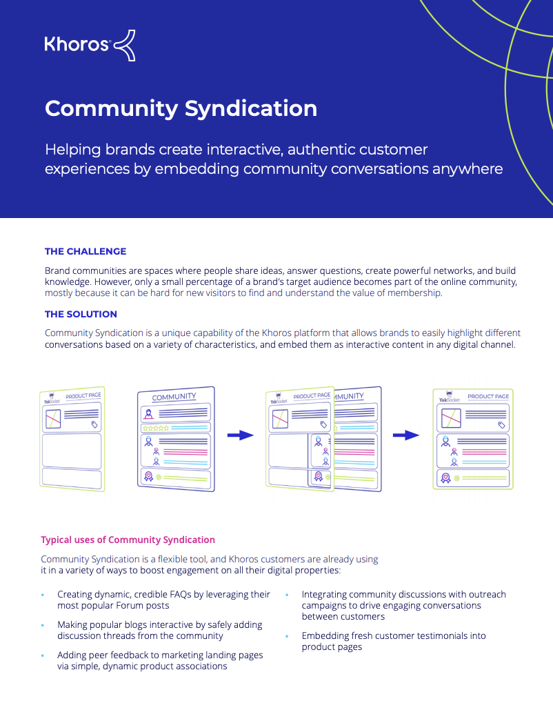 Community Syndication