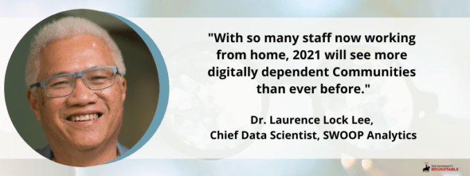 With so many staff now working from home, 2021 will see more digitally dependent Communities than ever before.