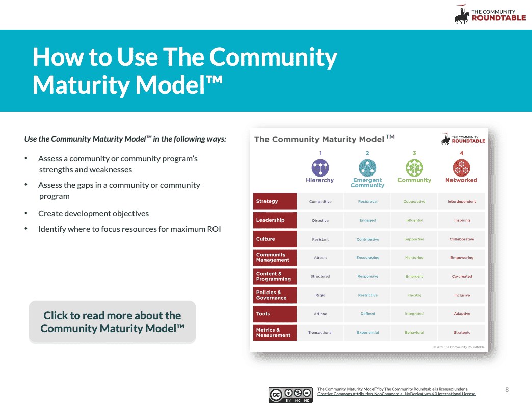 Communities Powering Change - The Community Maturity Model