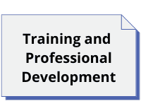Training and Professional Development for Associations and NFPs