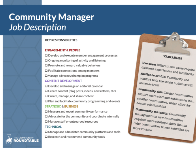 Community Manager Job Description The Community Roundtable