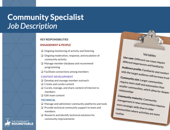 Community Specialist Job Description