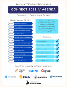 Connect2022 - Monday Agenda