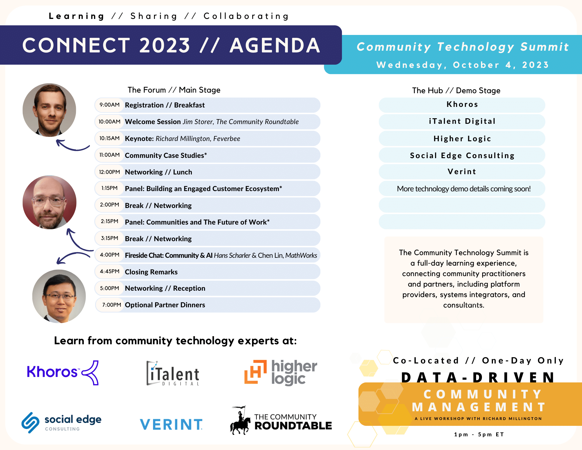 Connect 2023 The Community Roundtable